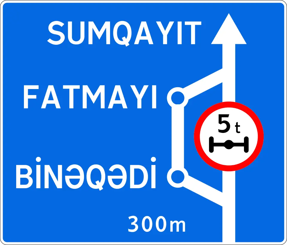 5.20.1 İstiqamətlərin ilkin göstəricisi