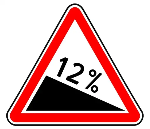 1.13 Sərt eniş (1.14)